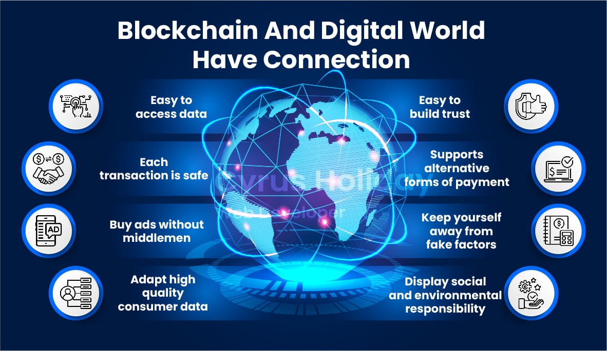 Blockchain And Digital World Have Connection